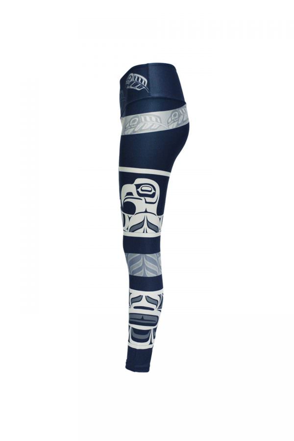 Are Galaxy Print Leggings Still In Style  International Society of  Precision Agriculture